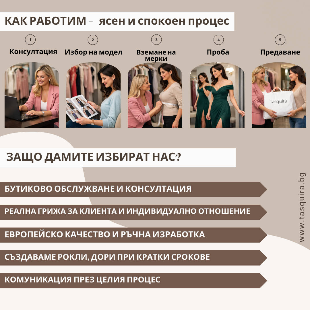 Как да поръчате абитуриентска или вечерна рокля - стъпка по стъпка, цени и детайли